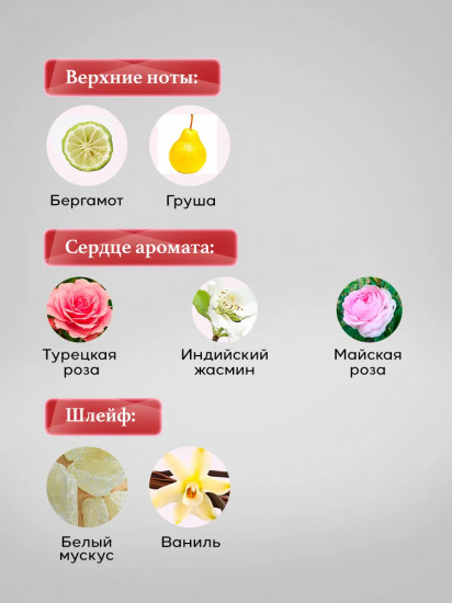 Парфюмерная вода «Joy»