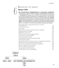 Head First. Изучаем программирование на JavaScript - Фото 6