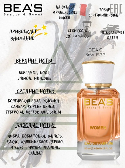Парфюмированная вода по мотивам Carolina Herrera Good Girl «W533»