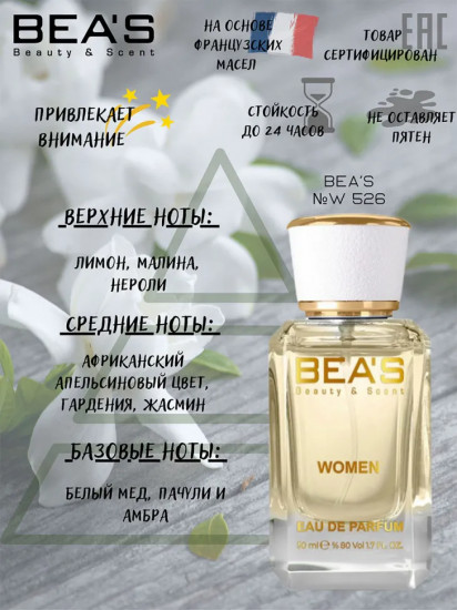 Парфюмированная вода по мотивам Paco Rabanne Lady Million «W526»