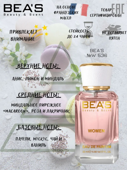 Парфюмированная вода по мотивам Guerlain La Petite Robe Noire «W536»