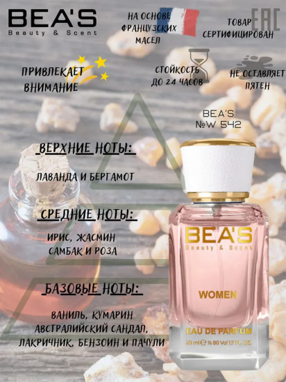 Парфюмированная вода по мотивам Guerlian Mon Guerlain «W542»