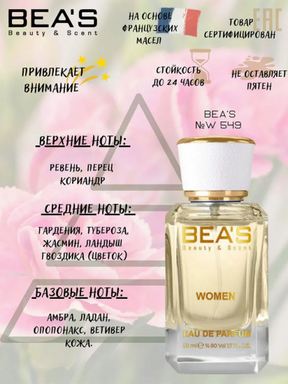 Парфюмированная вода по мотивам Amouage Honour «W549»