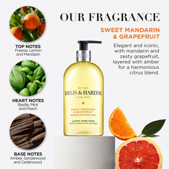 Мыло для рук жидкое «Sweet Mandarin & Grapefruit. Сладкий мандарин и грейпфрут»