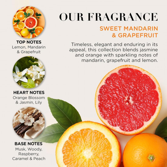 Набор подарочный «Sweet Mandarin & Grapefruit Bags Of Luxury Gift Set Y25»