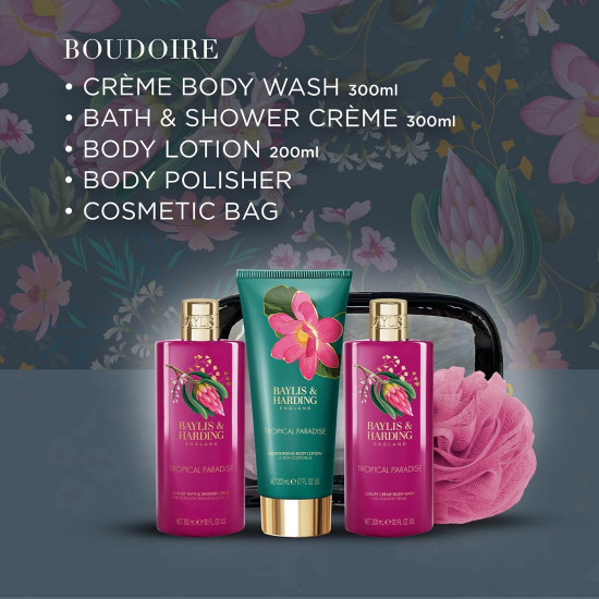Набор подарочный «Tropical Paradise Luxury Vanity Bag Gift Set Y25»