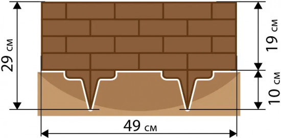 Комплект ограждений декоративных «Кирпич»