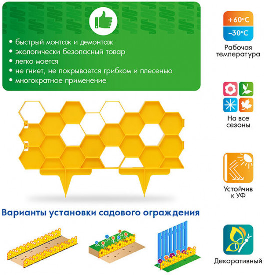 Комплект ограждений декоративных «Соты»