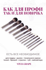 Набор кистей для макияжа с чехлом «Grape» - Фото 1