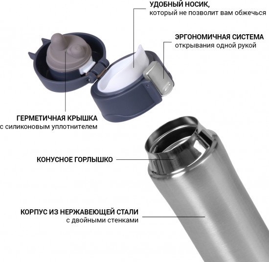 Термокружка