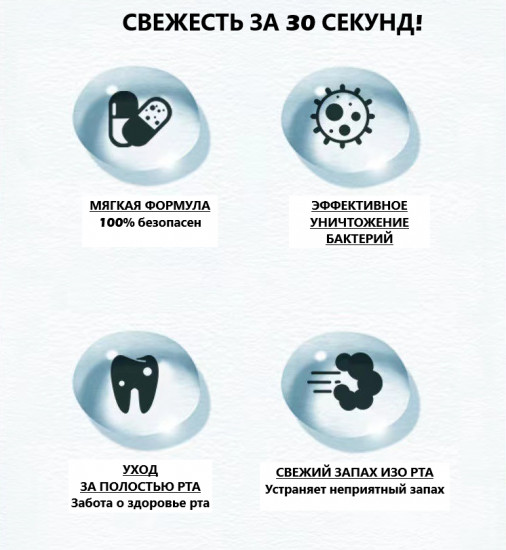 Ополаскиватель для рта «Мята»