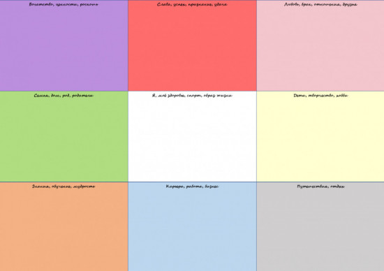 Набор «Карта желаний»