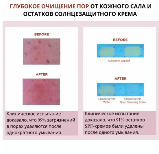 Пенка для сужения пор очищающая «Poremizing Deep Cleansing Foam»