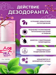Дезодорант «No Sweat No Stress» - Фото 4