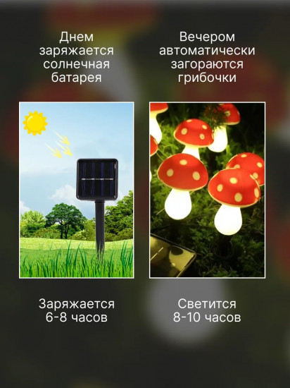 Декоративная гирлянда «Мухоморы»