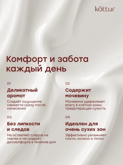 Крем для ног, локтей и пяток с мочевиной для сухой и очень сухой кожи