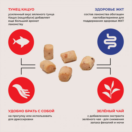 Набор трубочек запеченных для собак для поддержания здоровья суставов «Куриное филе»