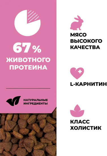 Корм сухой для стерилизованных кошек с кроликом, бурым рисом, овощами и ягодами