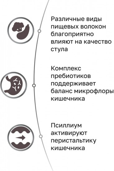 Корм диетический влажный для кошек при запорах