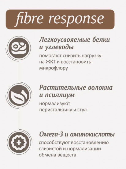 Корм диетический влажный для кошек при запорах «Gastrointestinal Fibre Response»