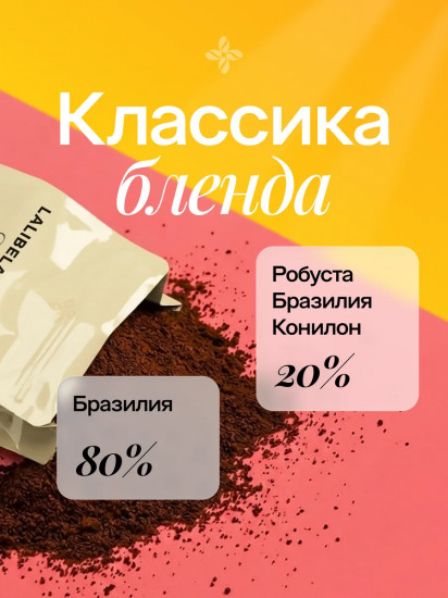 Кофе жареный молотый «Arabica Бразилия»