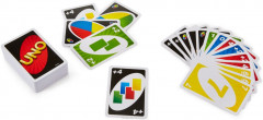 Карточная игра «Uno» - Фото 4