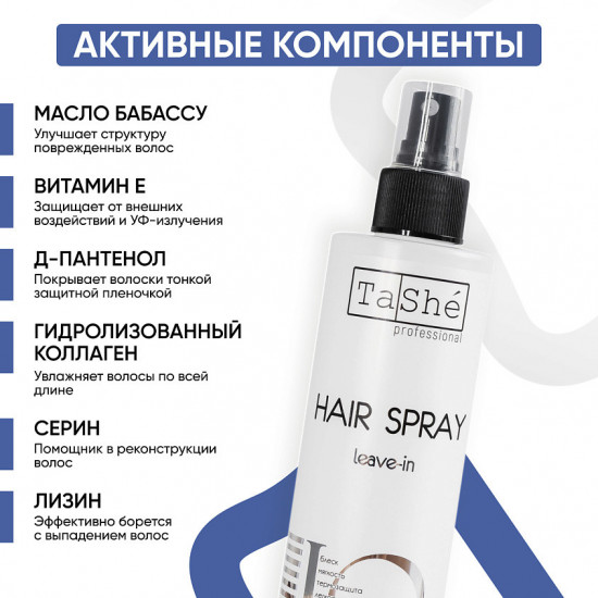 Спрей-термозащита для волос IQ-формула