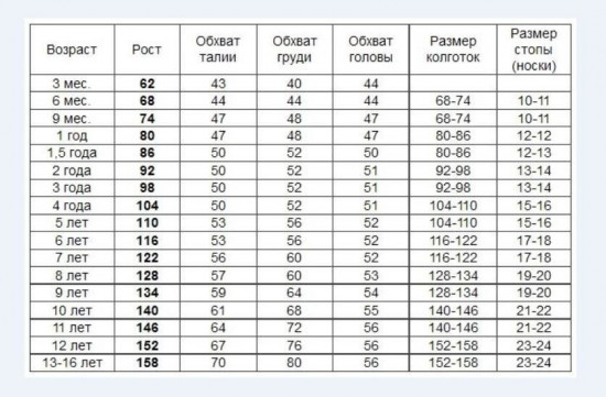 Майка для мальчиков