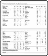 Еженедельник недатированный - Фото 10