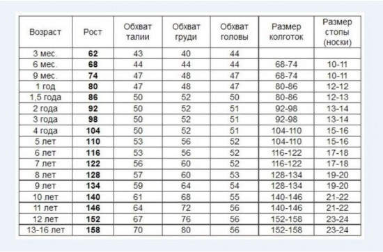 Футболка детская