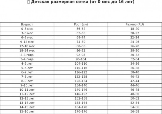 Футболка детская