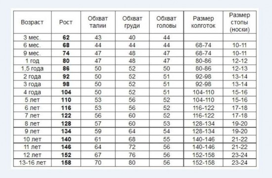 Футболка детская