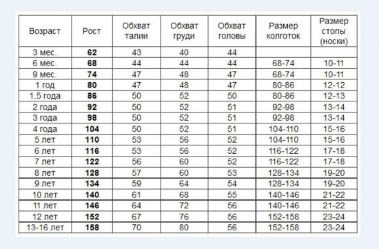 Футболка детская