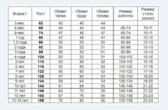 Футболка детская - Фото 3