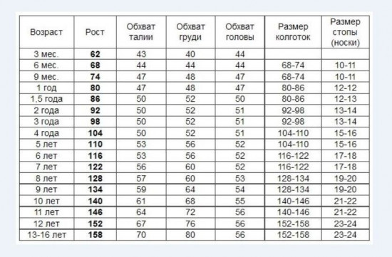 Футболка детская