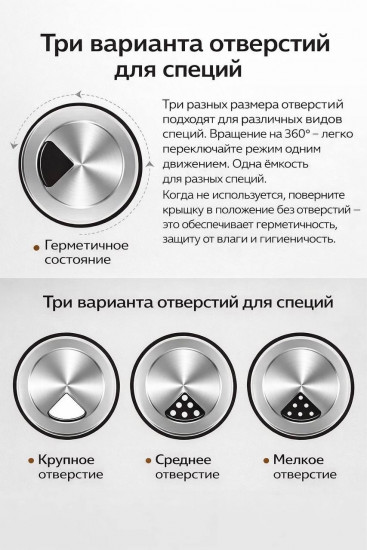 Набор для специй на подставке