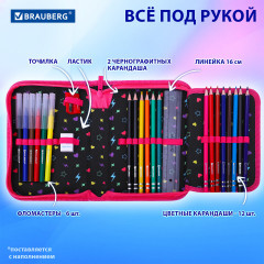 Пенал с наполнением - Фото 8