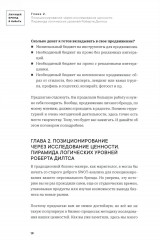 Личный бренд в HoReCa - Фото 4