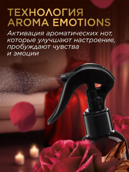 Парфюмированный интерьерный спрей «Роза и сандал»