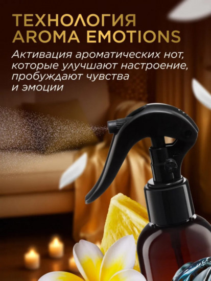 Парфюмированный интерьерный спрей «Тропический бриз»