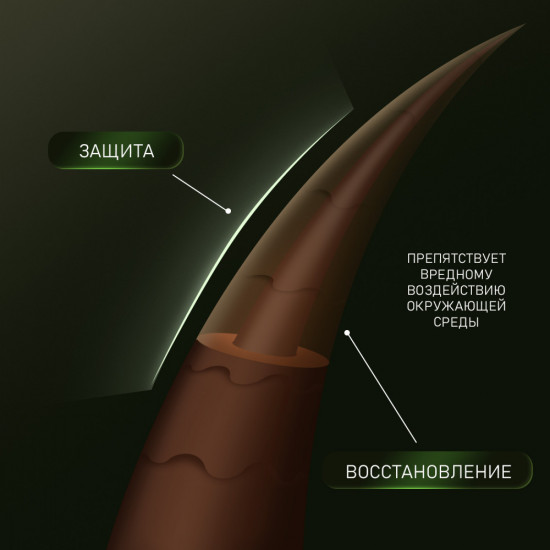 Шампунь бессульфатный для волос