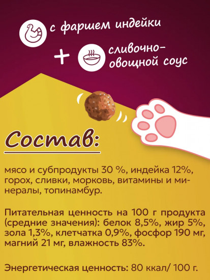 Консервы для кошек «Фрикадельки с фаршем индейки в сливочно-овощном соусе»