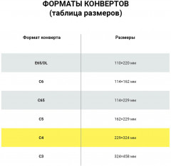 Комплект конвертов С4 - Фото 9