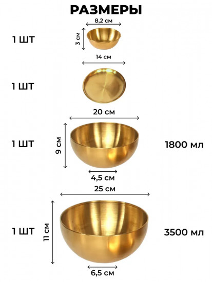 Комплект из мисок, блюдца и соусника