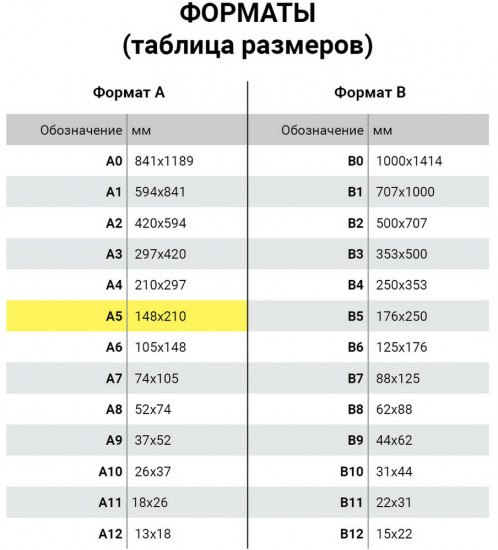 Накладная самокопирующаяся
