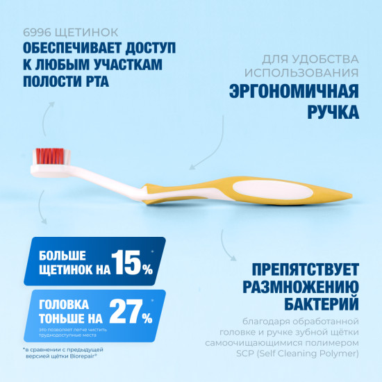 Зубная щетка CURVE Denti Sensibili