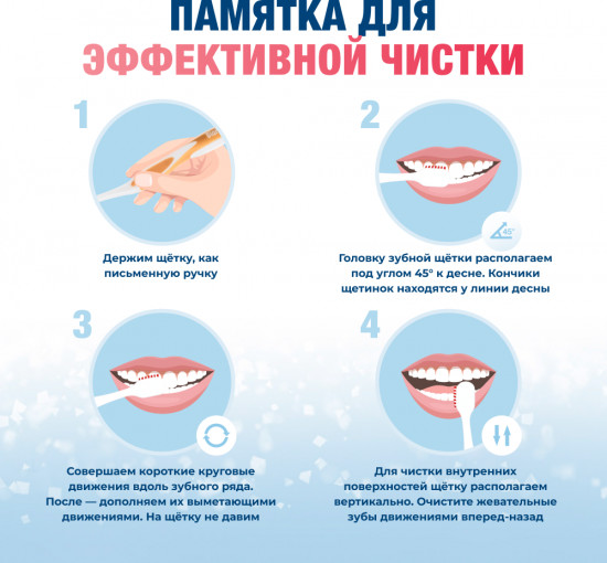 Зубная щетка CURVE Denti Sensibili