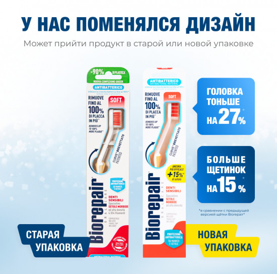 Зубная щетка CURVE Denti Sensibili