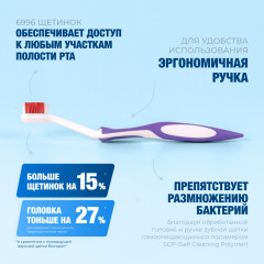 Зубная щетка CURVE Denti Sensibili - Фото 3