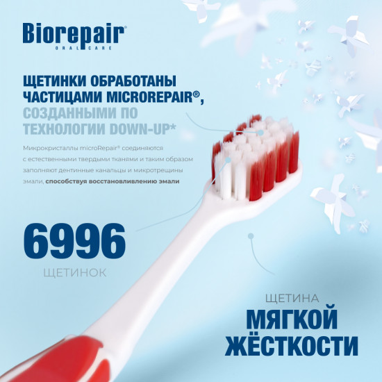 Зубная щетка CURVE Denti Sensibili